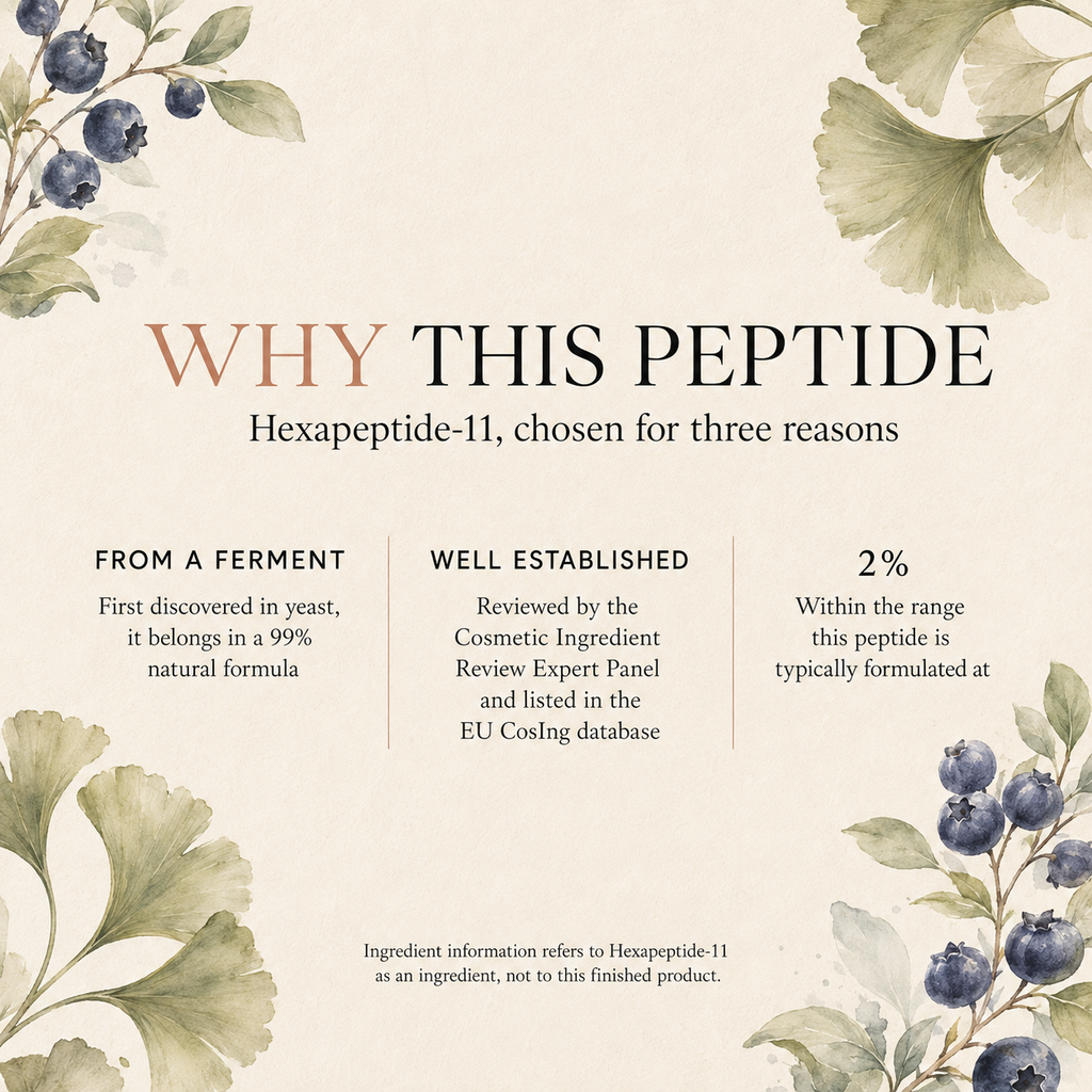 Peptide Anti-Aging Serum